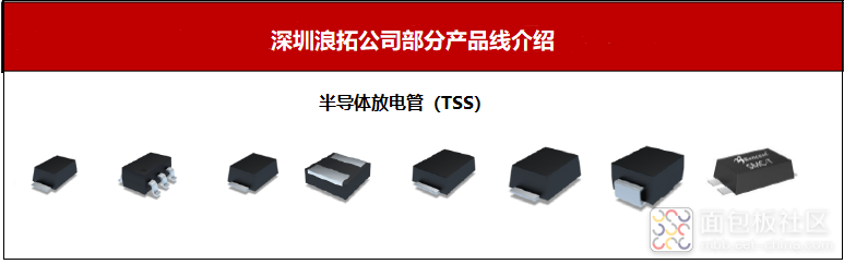 浪拓公司部分产品线 -TSS.png