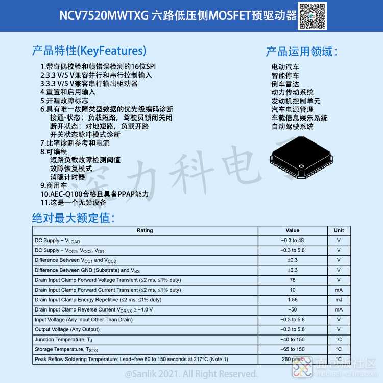 NCV7520MWTXG详情.jpg