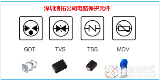 QQ图片20230329162212 - 副本 - 副本.png