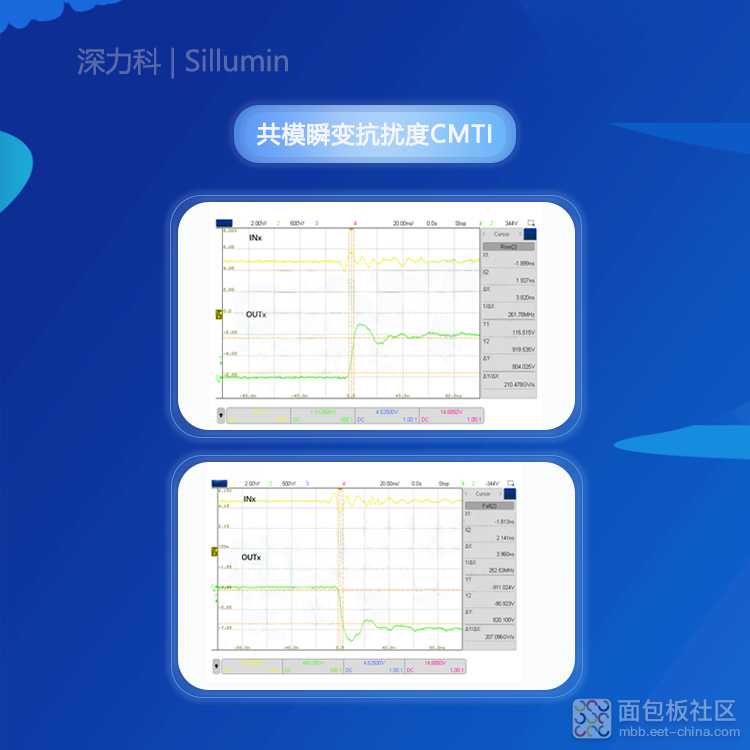 SiLM5768L共模瞬变抗扰度CMTI 750尺寸无码.jpg