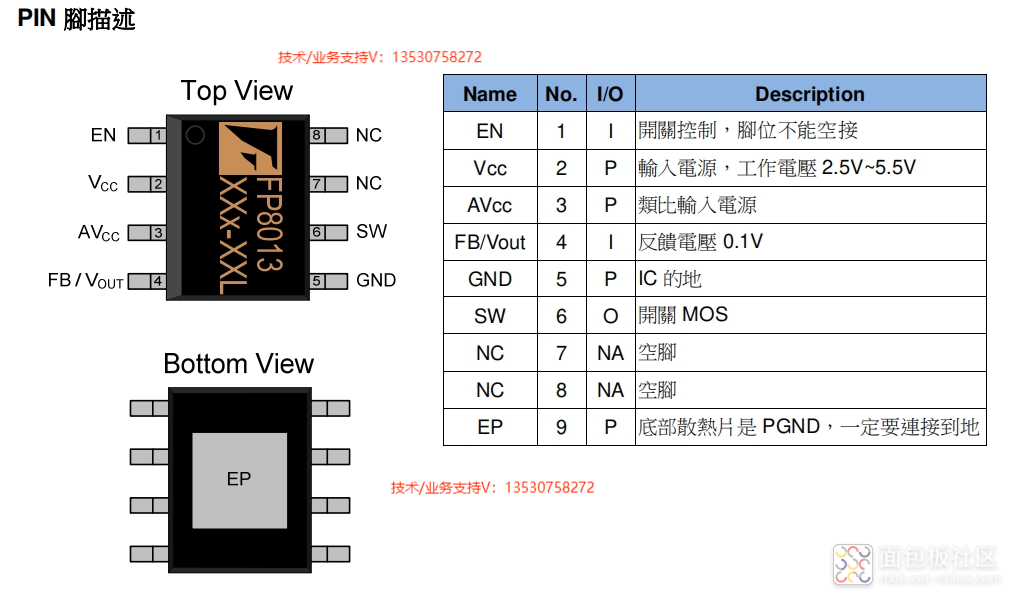 脚位图.png