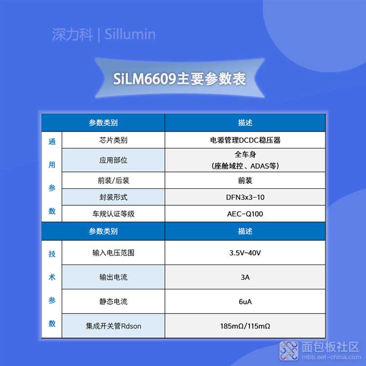 SiLM6609 主要参数表750尺寸无码.jpg