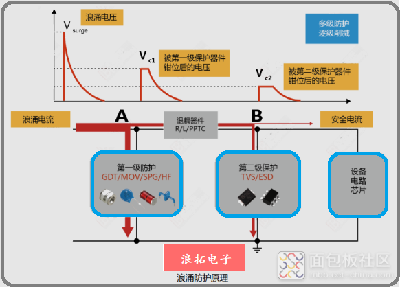 QQ图片20210201163822.png QQ图片20210201163822.png