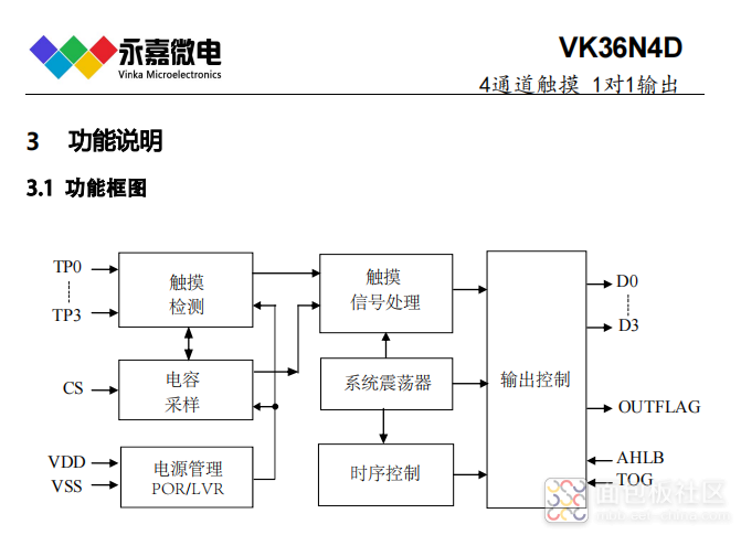 51e506f6c5187d2a5699621835e39d8.png 51e506f6c5187d2a5699621835e39d8.png