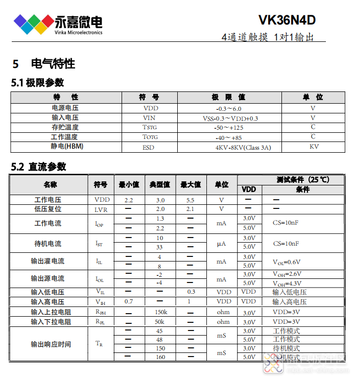 968af651edbb76db4ac74a289d53a7f.png 968af651edbb76db4ac74a289d53a7f.png
