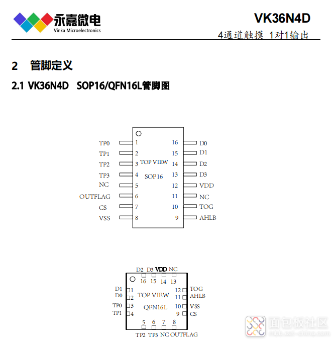 e2d5206a8b7984bf5b0ec896d62634f.png e2d5206a8b7984bf5b0ec896d62634f.png