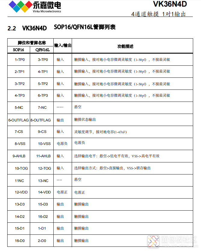 f28cf0d96a3e9e8875c78a6d5de22fc.png f28cf0d96a3e9e8875c78a6d5de22fc.png