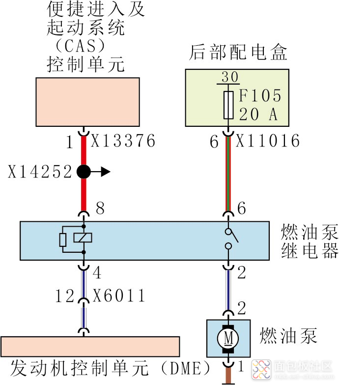 图3　燃油泵控制电路.png