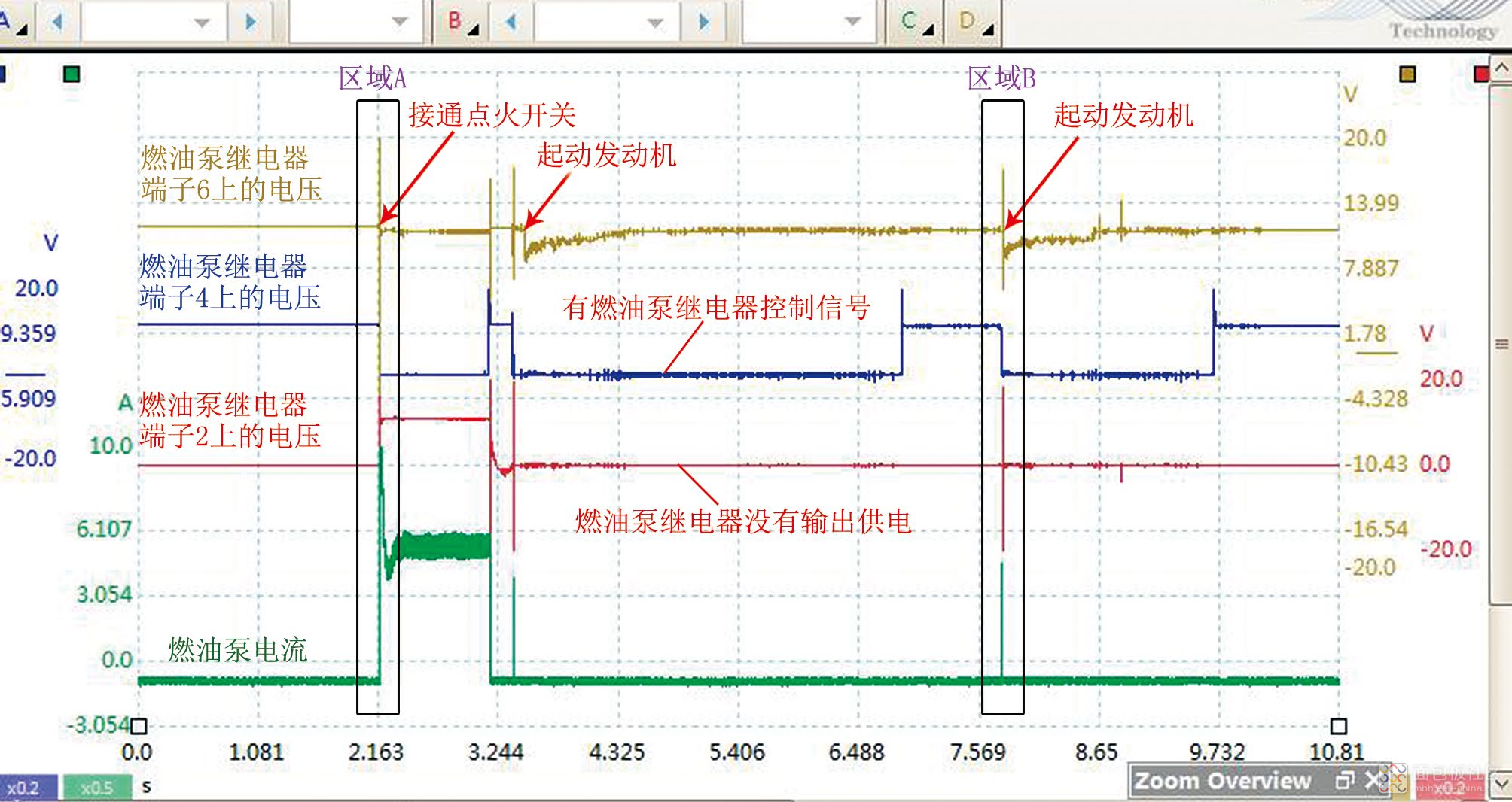 图5　发动机无法起动时的相关波形.png