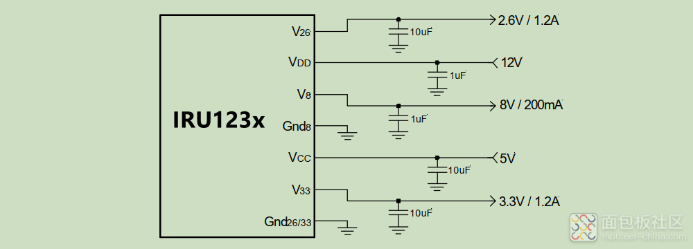 hd11_02_iru123x_sch.png