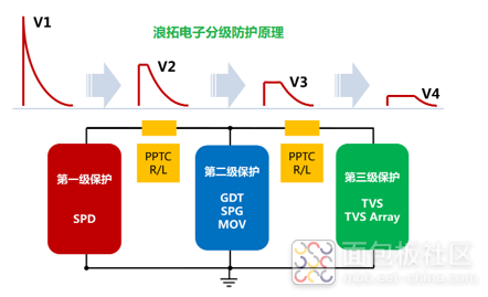 QQ图片20240909110914.png