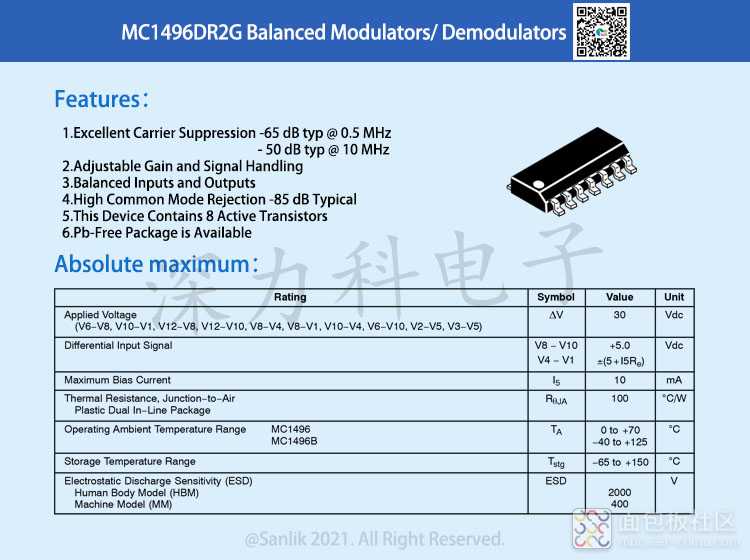 MC1496DR2G详情.jpg