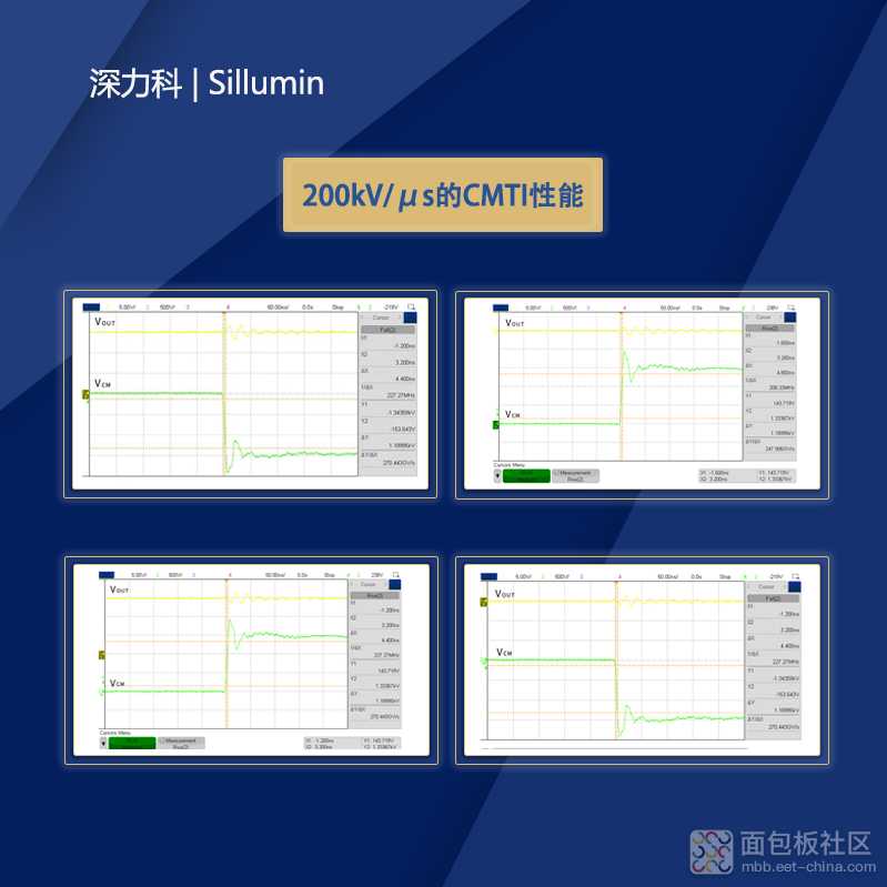 SiLM5350系列CTMI性能.jpg