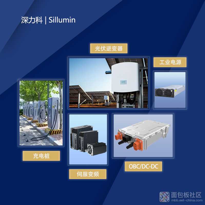 SiLM5350系列应用领域.jpg