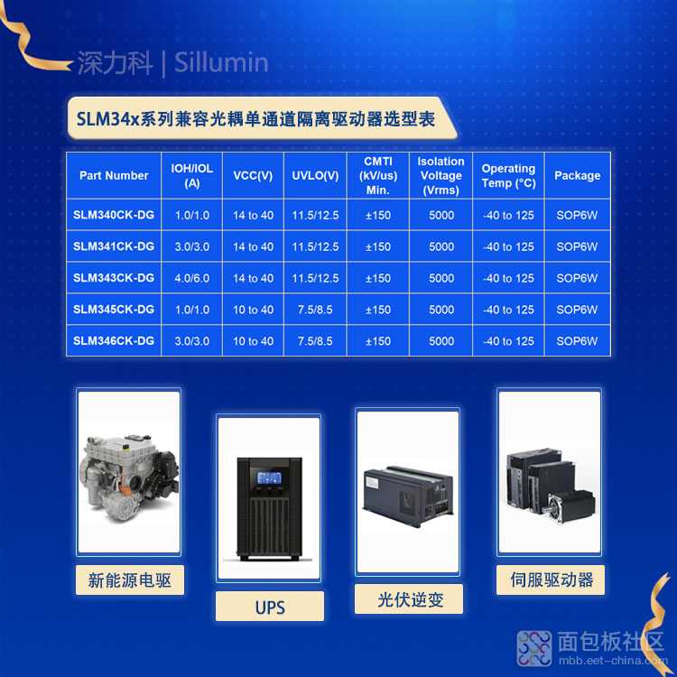 SLM34X选型应用图750尺寸无码.jpg