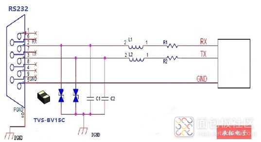 RS232接口.jpg