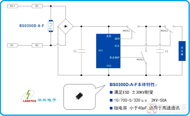 电子雷管防护.png