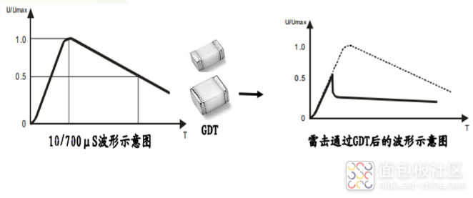 QQ图片20230228174125.png