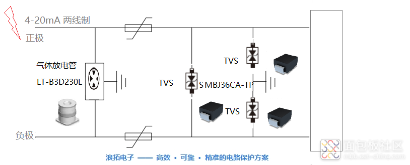 QQ图片20220520104610.png