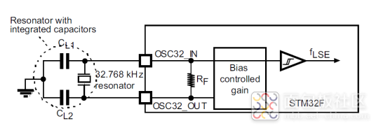 32.768KHz晶体谐振器典型应用电路.png