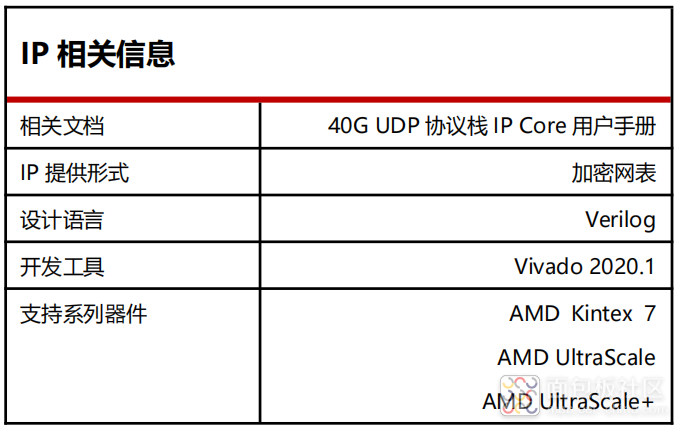 40udp.png