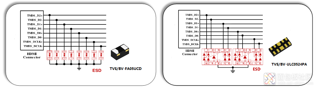 HDMI接口两种保护.png