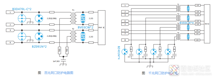 QQ图片20240415百兆千兆防护.png