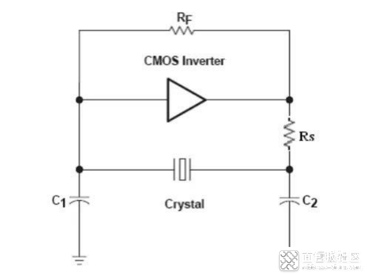 皮尔斯振荡器电路.png