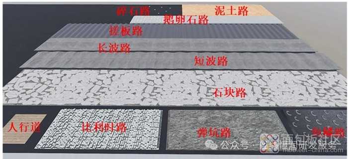 道路模型下2.jpg