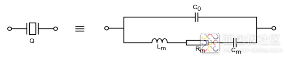 晶体振荡电路等效模型.png