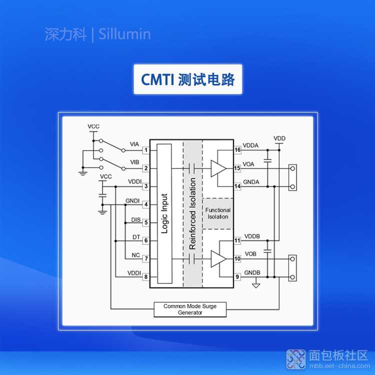 SiLM825x系列CMTI测试电路 750尺寸无码.jpg