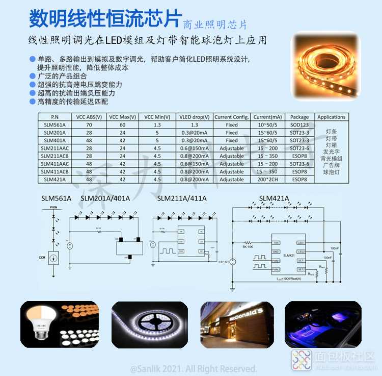 数明线性恒流芯片宣传无码.jpg