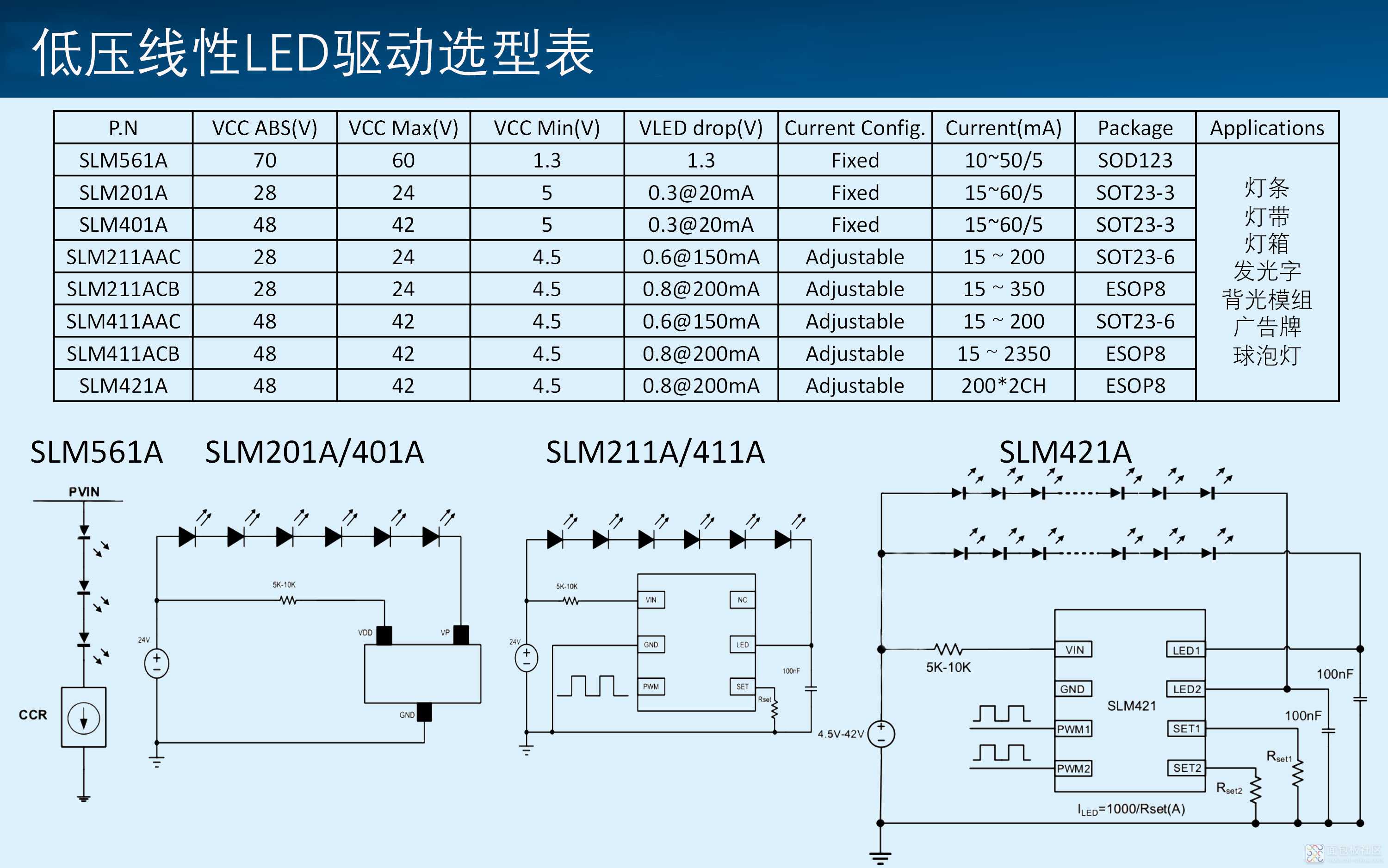 没有上海数明低压线性LED驱动选型表.jpg