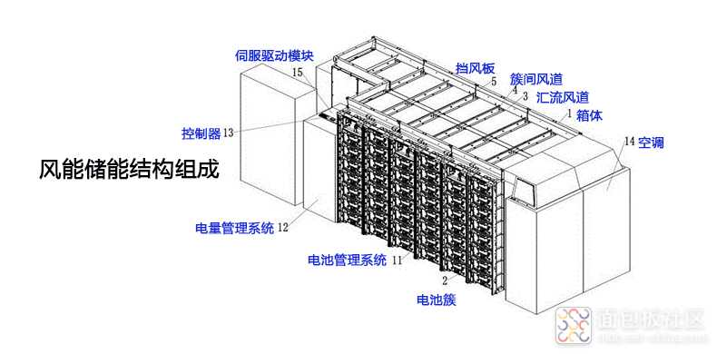 风能储能NTC温度传感器.jpg