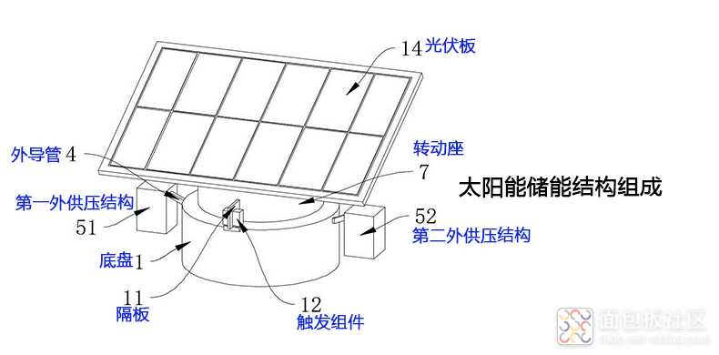 光伏太阳能NTC温度传感器.jpg