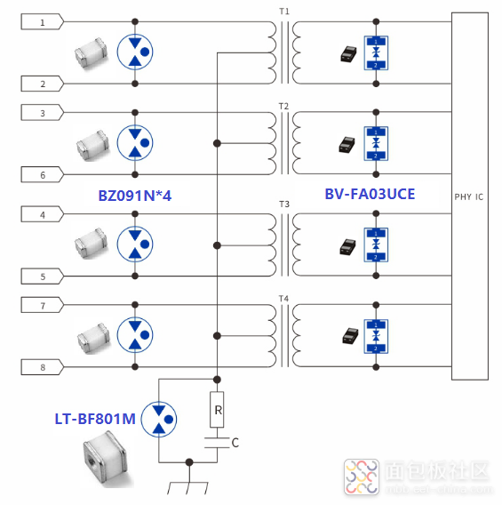 10G网口防护方案.png