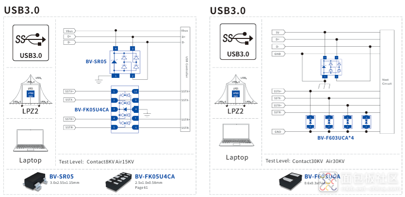 USB3.0两种保护.png