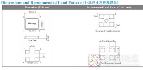 YSX321SL无源晶振脚位图.png