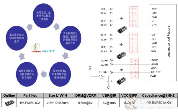 DP2.0接口ESD保护电路 - 副本.png