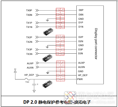 DP2.0接口ESD保护电路.png