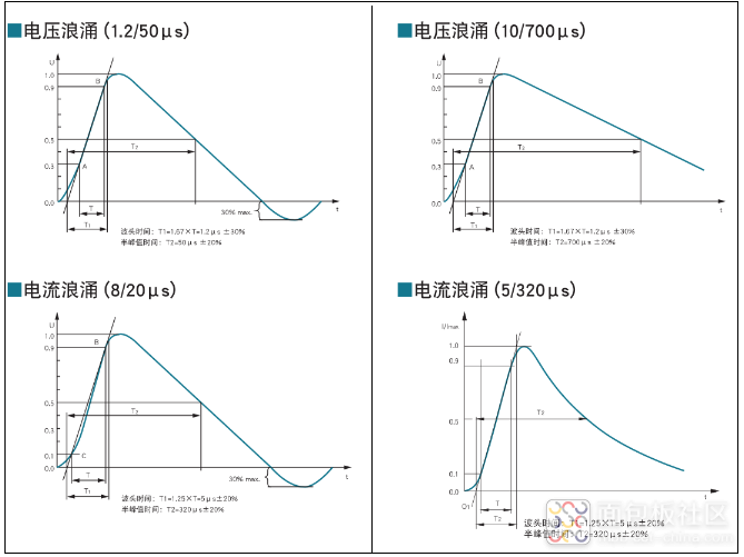 QQ图片20241025161603.png