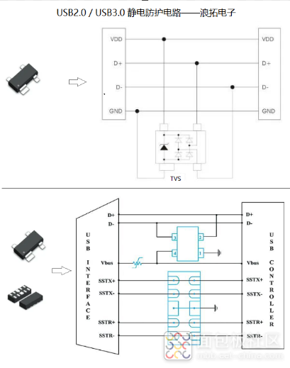 USB2.0 USB3.0保护电路小.png