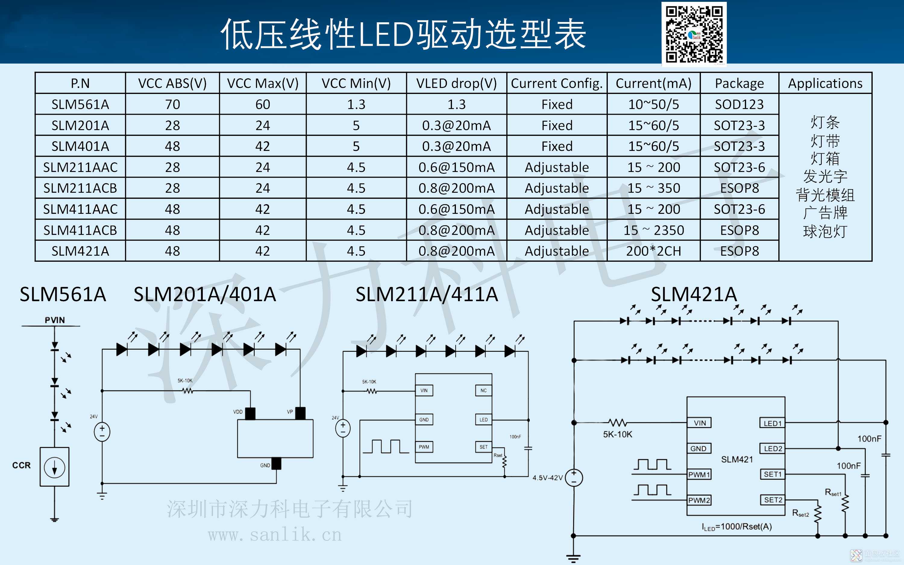 最新数明低压线性LED驱动选型表图层.jpg