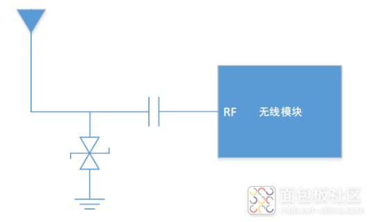 无线模块射频输出端ESD设计.png