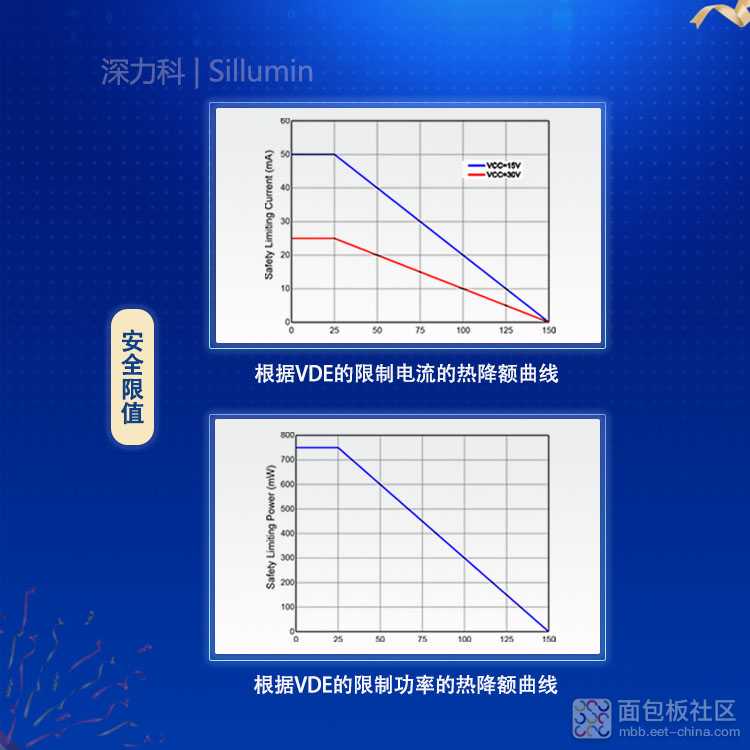 SLM34X安全限值750尺寸无码.jpg