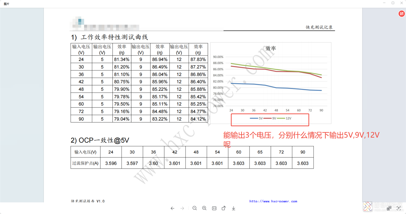 分别什么情况下输出5V,9V,12V，充电器依据什么来决定输出多少V给被充电设备.png.png