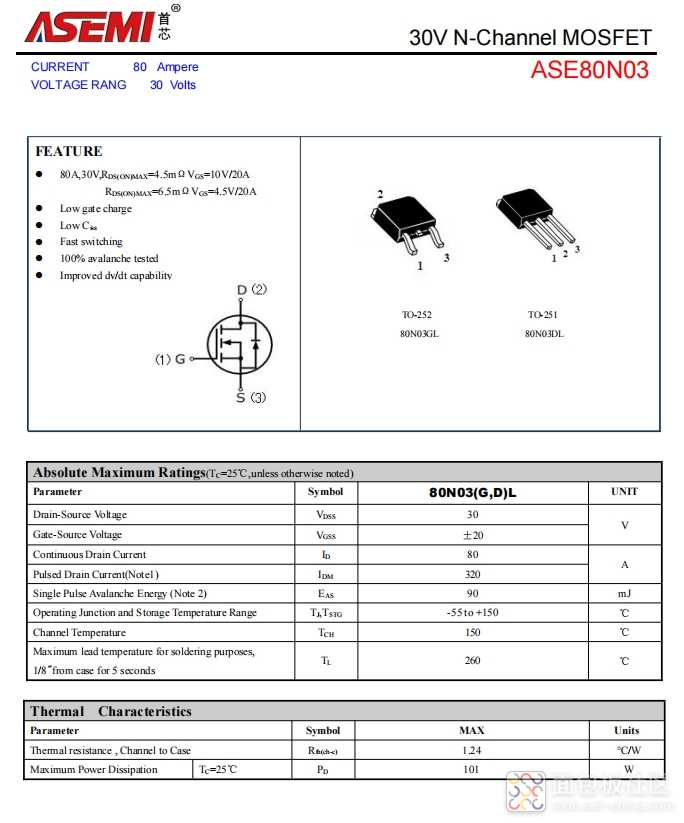 ASE80N03-ASEMI-1.jpg