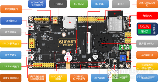 【重磅更新】正点原子ESP32S3系列开发板全面支持小智AI743.png