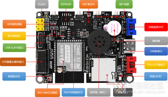 【重磅更新】正点原子ESP32S3系列开发板全面支持小智AI1130.png