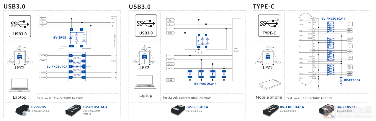 USB3.0、Type -C保护.png